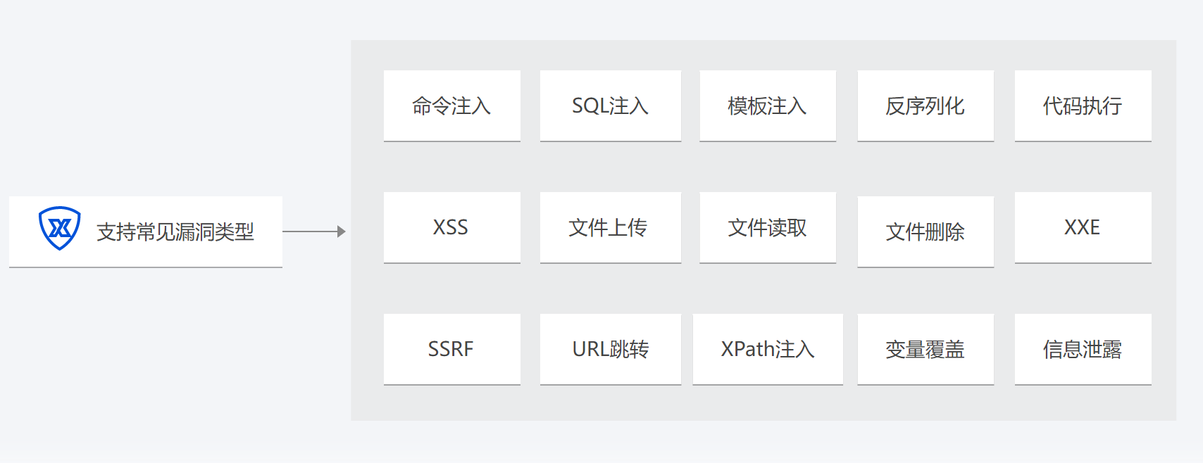 應用場景1.png